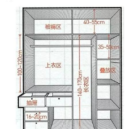 衣櫃尺寸表|衣櫃要怎麼設計？ 間隔、櫃門、抽屜設計與尺寸一覽